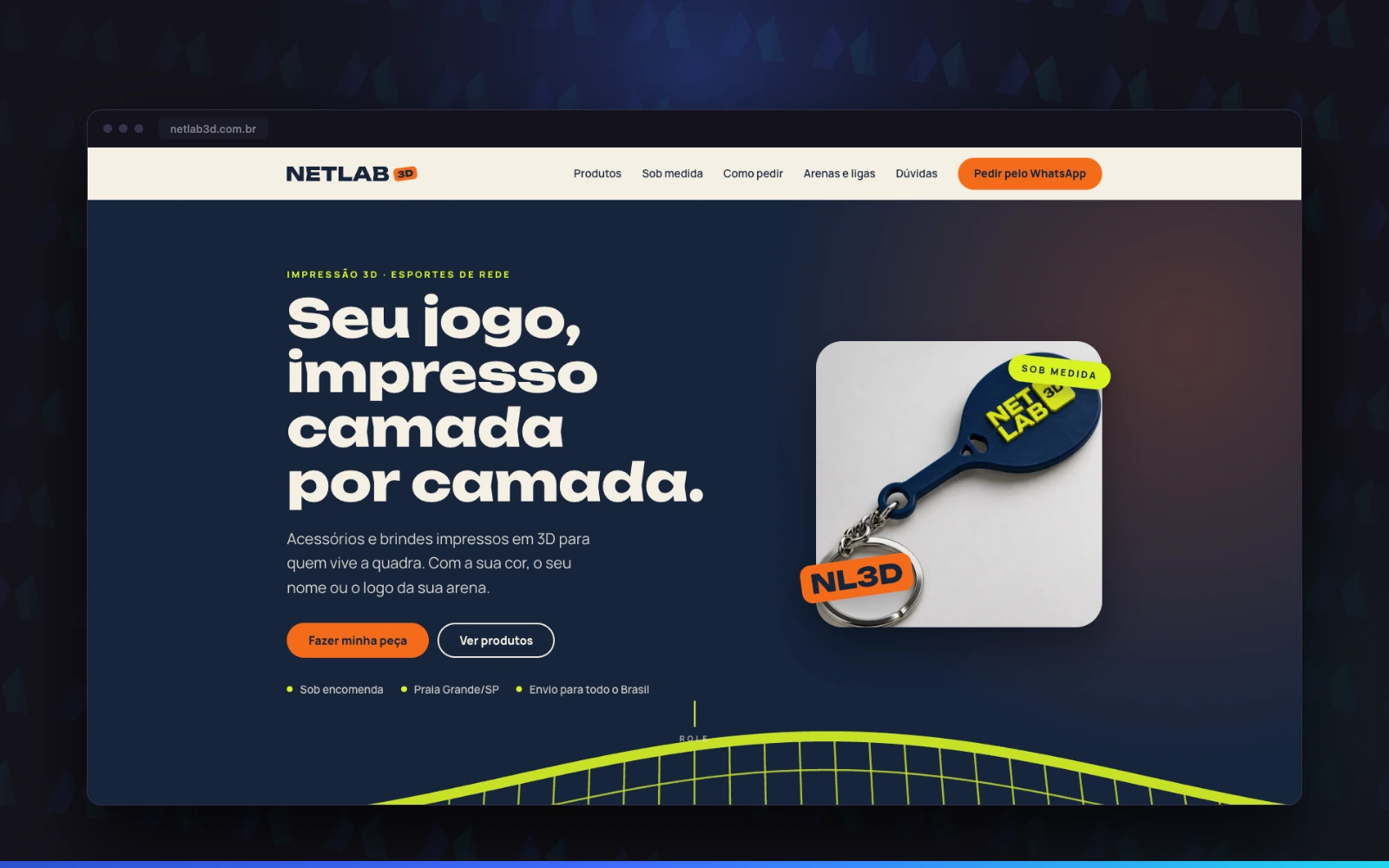 NetLab3D